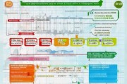 萧山博士留学补贴申请全攻略，政策解读、流程指引与实用建议