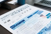 出差交通补贴申请规范与实操指南