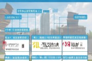 四川购房补贴申请全攻略，条件、流程、材料及注意事项