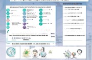 上虞疫情工作补贴申请指南，政策解读、流程与注意事项