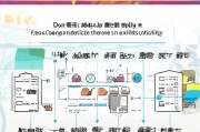 东莞本科补贴申请全流程指南，从条件到领取，一文详解