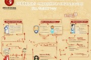 绍兴公司疫情补贴申请全攻略，政策解读、流程指引与注意事项