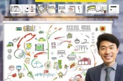 绥化精准获客怎么引流？低成本高转化的7个实战技巧，手把手教你引流变现！