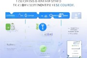 优酷UC会员领取指南，让知识学习更高效，时间管理更便捷