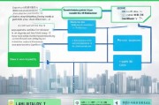 2024深圳学员补贴申请全攻略，从条件到到账，一篇搞定