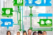 申请话费补贴全攻略，从材料准备到申请技巧，助你轻松节省通信成本
