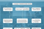 南京大学生住房补贴申请全攻略，政策解读与流程指南