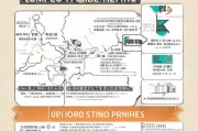 海口失业金领取指南