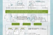 武侯区疫情租房补贴申请指南，政策解读、条件流程与注意事项