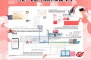 天猫网店申请全攻略，从准备到成功入驻的每一步