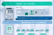易车购车补贴申请全攻略，步骤、条件与注意事项详解