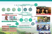 郑州家庭农场申请补贴全攻略，政策解读、流程指南与成功案例