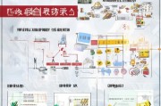 鄞州区招工补贴申请全攻略，政策解读、流程指引与注意事项
