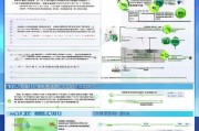 沛县高新技术企业补贴申请全攻略，政策解读、流程指引与实战技巧