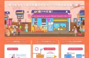 淘宝店怎么引流获客？这5招让你的店铺销量暴涨！