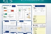 芜湖住房补贴申请全攻略，条件、流程、材料及注意事项