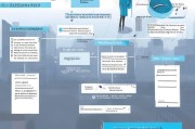 企业失业保险补贴申请全攻略，政策解读、流程指引与注意事项