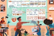 杭州公租房申请全攻略，从准备到入住的详细流程
