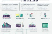 北京遗属补贴申请全攻略，条件、流程与注意事项
