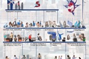 申请美国留学签证的全面指南，从准备到成功获签