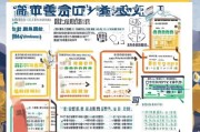 福州跨境补贴申请全攻略，政策解读、申请流程与实用指南
