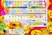排列三中奖领取指南，让你的排列组合之选更中奖