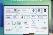 湖北电子印章领取步骤解析