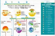深圳租房补贴申请全攻略，条件、流程、材料及注意事项