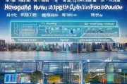香港科技补贴申请全攻略，政策解析、流程指引与成功策略