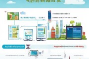沈阳线上补贴全攻略，从申请入口到到账流程，一篇搞定
