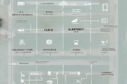 离职申请补贴报告，规范流程、保障权益、促进和谐的离职管理工具