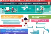 大学生创业补贴申请全攻略，从政策解读到实操指南