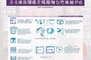 北京产检补贴申请全攻略，条件、流程、材料一文读懂