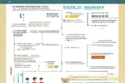 太原小升初补贴申请指南，条件、流程、材料全解析