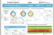 鞍山低保领取标准解析