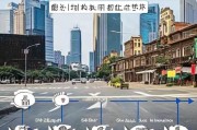 广州领取失业金的步骤解析