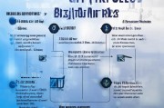 全面解析，中介申请流程的每一步