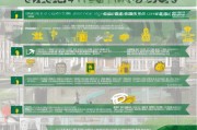 荆州大学学生补贴申请全攻略，政策解读与操作指南