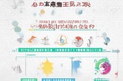 江苏党龄补贴领取指南，了解补贴金额、duration 和发放方式