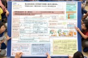 新余市双女户补贴政策解读与申请指南