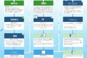 简阳伤残补贴申请全攻略，政策解读、流程指引与注意事项