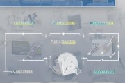 商务补贴申请范文与撰写指南，从框架到实操技巧