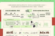 巴中社区高龄补贴申请指南，条件、流程、材料全解析