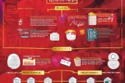 百亿补贴差价申请全攻略，流程、条件与注意事项