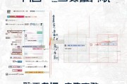 安徽灵活就业补贴申请全攻略，条件、流程、材料及注意事项