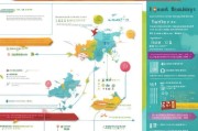 延边技术补贴申请全攻略，条件、流程、材料及注意事项