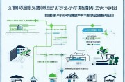 常州购房补贴申请全攻略，条件、流程、材料及注意事项详解
