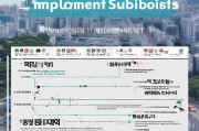 韩国人如何申请就业补贴，政策解读与实用指南