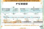 广州待业补贴申请指南，条件、流程、材料全解析
