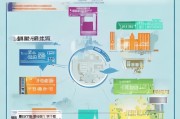 南宁失业补贴申请条件全解析，资格、流程与注意事项